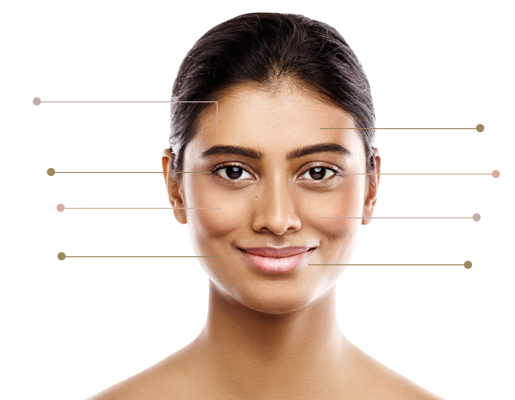 Clinica Fai Treatments